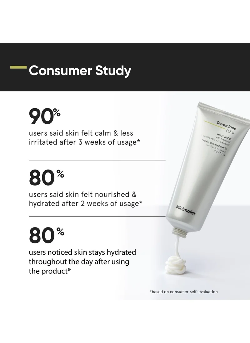 Minimalist Skincare Ceramides Bisabolol Dry Face Cream