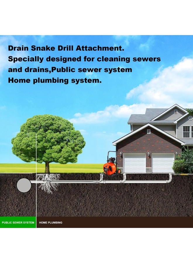 Richcat Drain Snake Drill Attachment,Cutter and Auger Set,Used in 50-100FT AC Drain Cleaning Machine,Fits 5/16 to 3/4 inch Drain Snake Cable,Drain Cleaner Combination Cutter Heads,410 stainless steel - Image 2