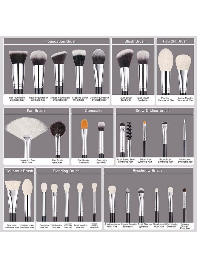 BEILI Makeup Brushes 30Pcs New Variant Professional Makeup Brush Set Natural Goat Hair Premium Synthetic Kabuki Foundation Blending Brush Face Powder Blush Concealers - Image 4