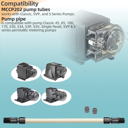 Sconva MCCP202 Pump Tubes Replacement for Pump Tube #2, 0-100 Psi / 0-6.9 Bar, Fits for Most Classic, 45, 85, Single Head, 85mhp17, SVP & S Series Pumps - Pack of 5 - Image 3
