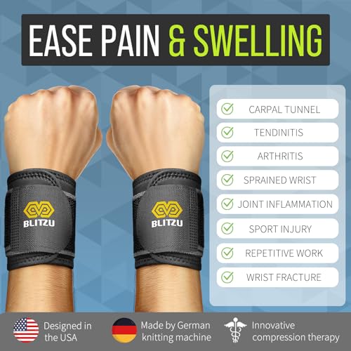 BLITZU Carpal Tunnel Wrist Brace, 2 Pack Wrist Compression Straps for Pain Relief. Wrist Bands Support for, Tendonitis, Weightlifting, Working Out, Left and Right Hand Protection - Image 3