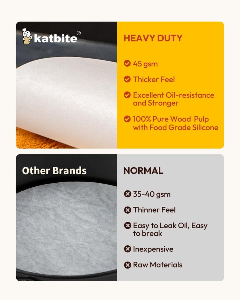 katbite Heavy Duty Parchment Rounds 8 Inch 200 Pcs, Parchment Paper Rounds Available, Uses for Cake Baking, Air Fryer Liners - Image 5