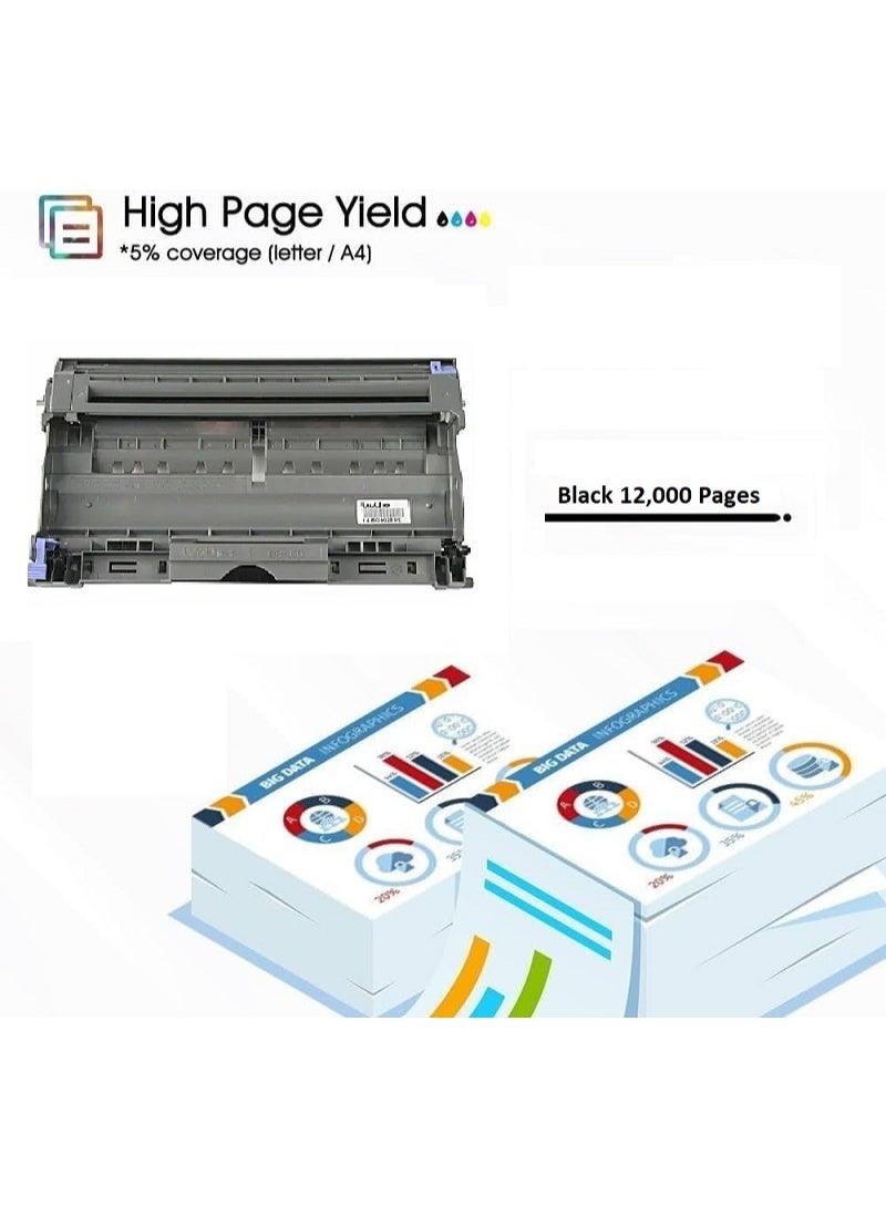 DR-350 Black Drum Unit Replacement For Brother HL 2040, 2070N, MFC 7220, 7225N, 7420, 7820N DCP 7020 IntelliFax-2820, 2910, 2920 (Black) - Image 4
