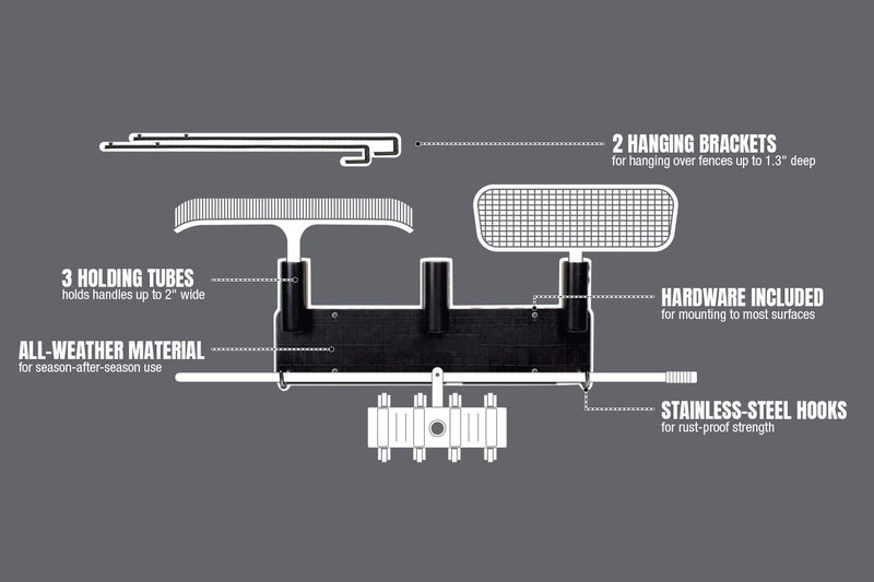 Poolmaster Swimming Pool Maintenance Tool Organizer, Black - Image 4
