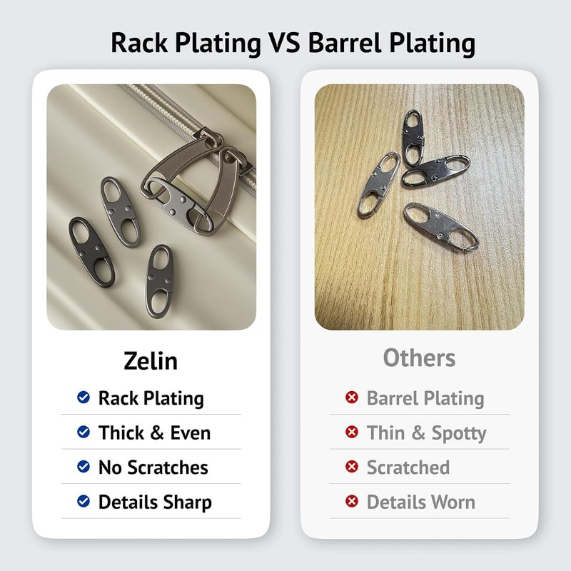 Zelin 4pcs Zipper Clips Anti Theft - Metal Carabiner Clips for Backpacks and Crossbody Bags - Image 3