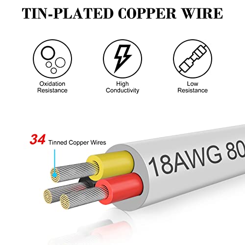 Bingotec 50FT 18 Gauge Wire 3 Conductor, 18AWG Electrical Wire, 18/3 Oxygen Free Stranded Tinned Copper Wire, Insulated Low Voltage Cable for LED Lamps Lights Automotive - Image 3