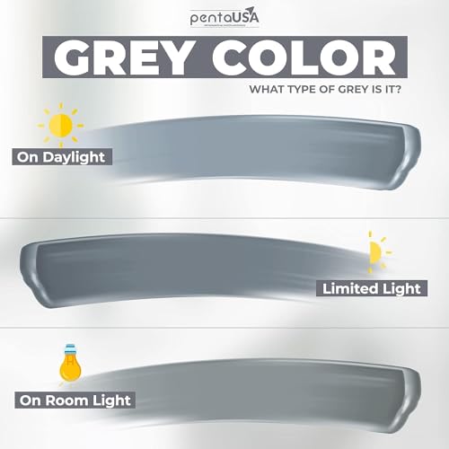 PentaUSA Tile Grout Repair Kit - Grey Grout Filler, Triple Protection, Fast Drying Formula Restores and Renews Joint Lines with Grout Float (Grey, 8.8oz / 250gr) - Image 3