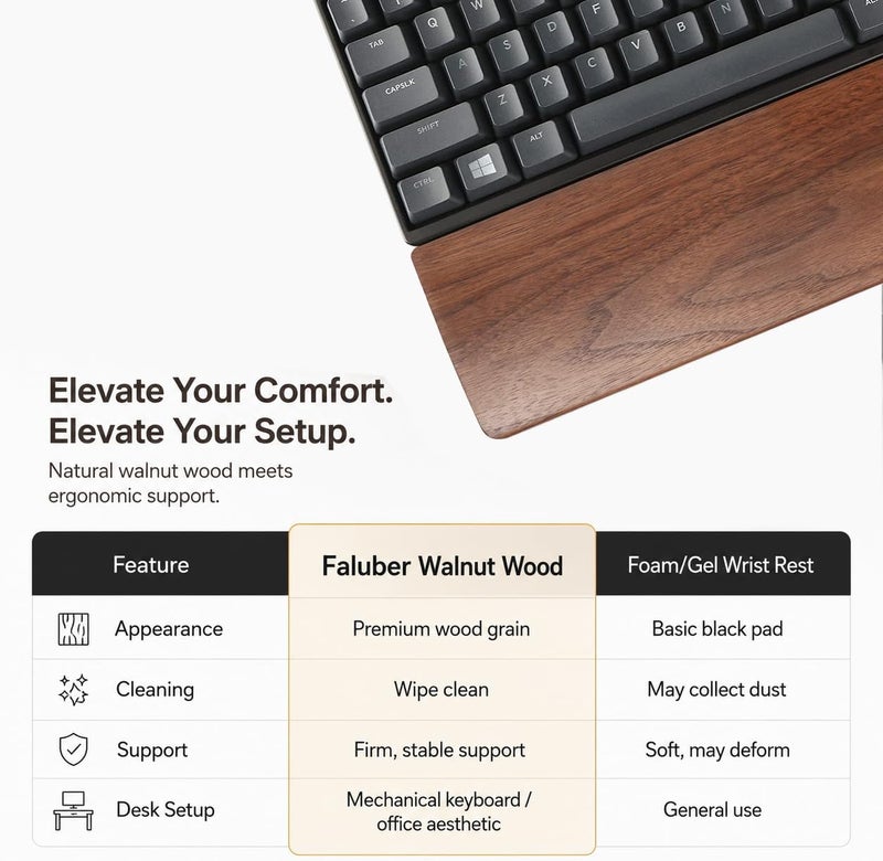 Faluber Wooden Wrist Rest -TENKEYLESS (TKL) -Walnut Wood -Mechanical Gaming Keyboard Ergonomic Palm Rest -14.2 Inches/20mm Thick (Medium, Walnut Wood) - Image 4