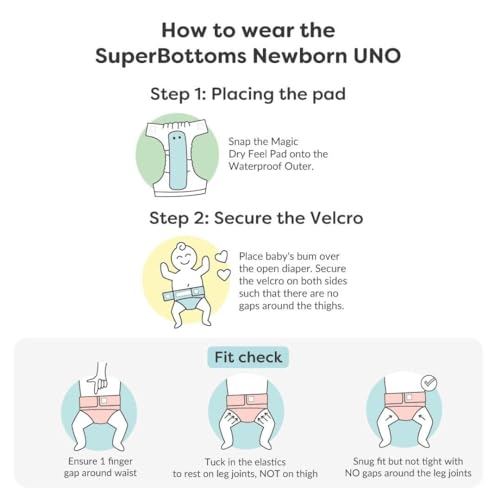 Superbottoms Newborn Uno Insert | Dry Feel Pad Size | Pack of 2 Soaker/Insert - Ideal for Uno Cloth Diaper - Unisex - Image 4