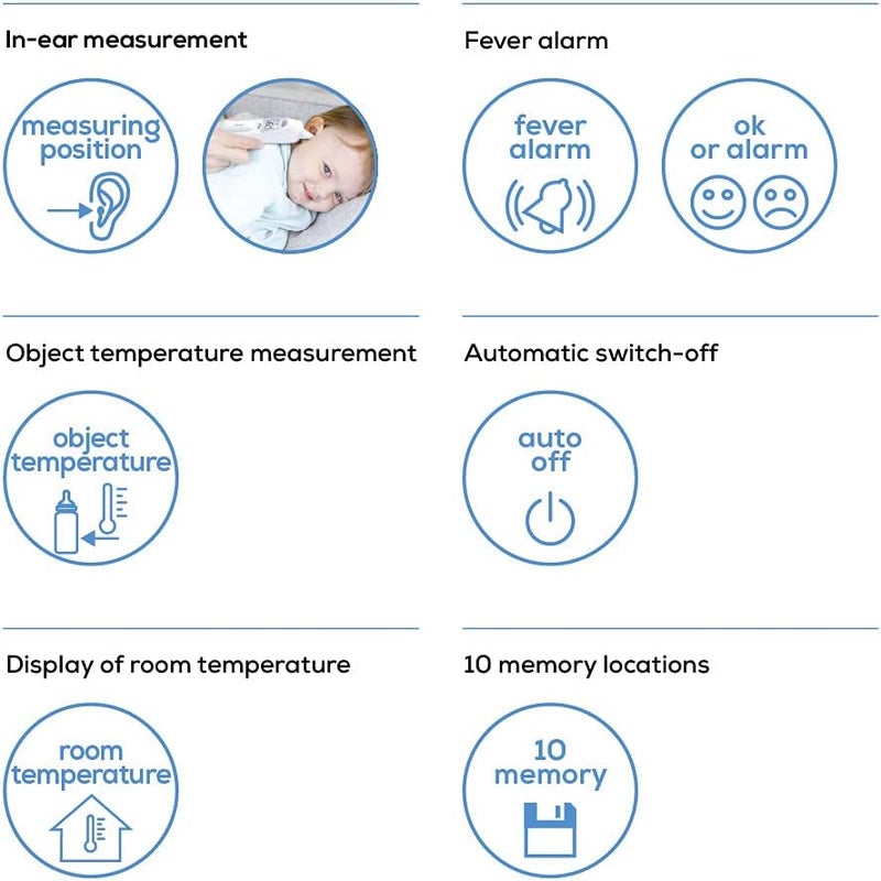 Beurer مقياس حرارة الأذن الرقمي Beurer FT 58 مع تقنية القياس بالأشعة تحت الحمراء لقياس الحرارة في الأذن عبوة واحدة تحتوي على 1 قطعة - Image 2