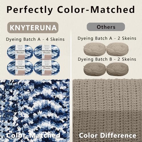 Knyteruna #6 Super Bulky Blanket Yarn for Crocheting - 4 Skeins(Each 10.5oz/300g, 220yds/201m), Chunky Chenille Thick Plush Big Soft Yarn for Crocheting Knitting Blankets, Multi Blue & White - Image 3