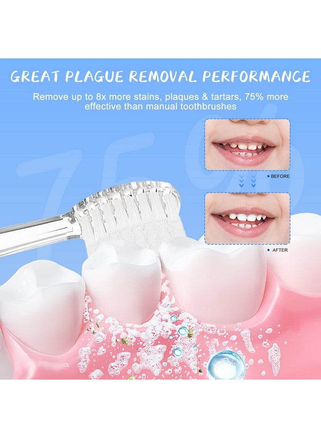 TEETECK 5 Pack Kids Toothbrush Replacement Heads Compatible with SEAGO- 513/977/EK6,Compatible with Brush-Baby WildOnes/KIDZSONIC（Not BabySonic Series）,Compatible with Dada-Tech-BB1/977/K6 - Image 5