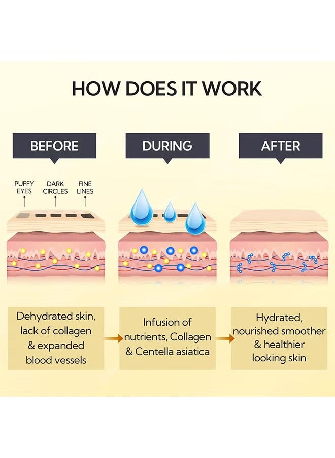 LANBENA Retinol Hydra-Gel Eye Patches, Gold Under Eye Mask Retinol And Collagen, Under Eye Mask For Face Care, Eye Masks For Dark Circles And Puffiness, Under Eye Masks For Beauty And Personal Care 30 Pairs - Image 3