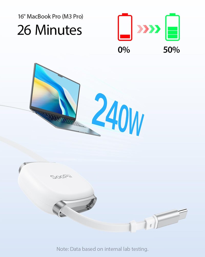 سوبي كابل من USB-C إلى USB-C، 240 واط، كابل شحن سريع قابل للسحب مع تخزين مغناطيسي، كابل نوع C مبرمج بطول 5 مراحل لهاتف iPhone 16/15 Pro Max، Galaxy S25/24 (أبيض 3.3 قدم) - Image 2