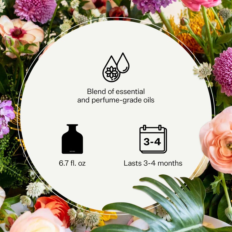 Apotheke Luxury Scented Oil Reed Diffuser Liquid Refill (Earl Grey Bitters) - Premium Home Fragrance Diffuser Refill Set with Sticks - Image 3