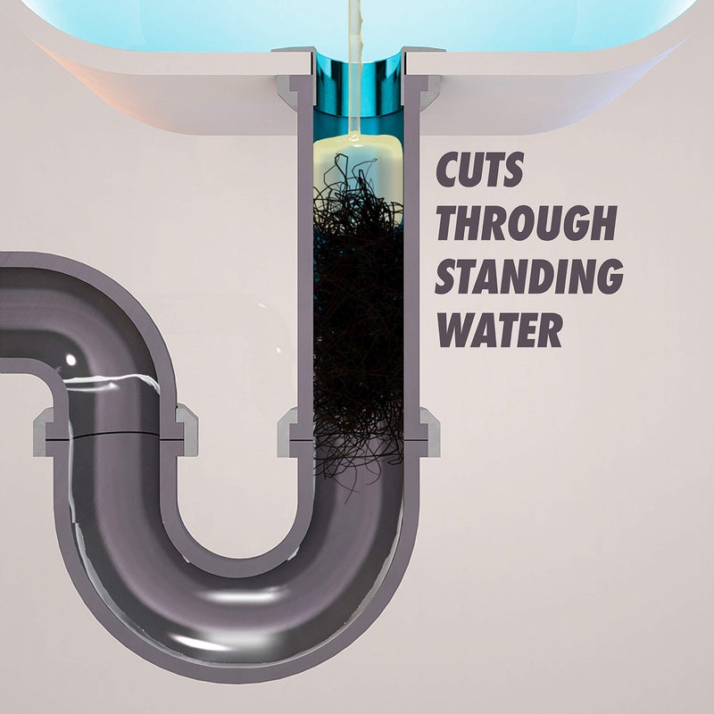 Drano Max Gel Clog Remover, 80 oz - Image 4