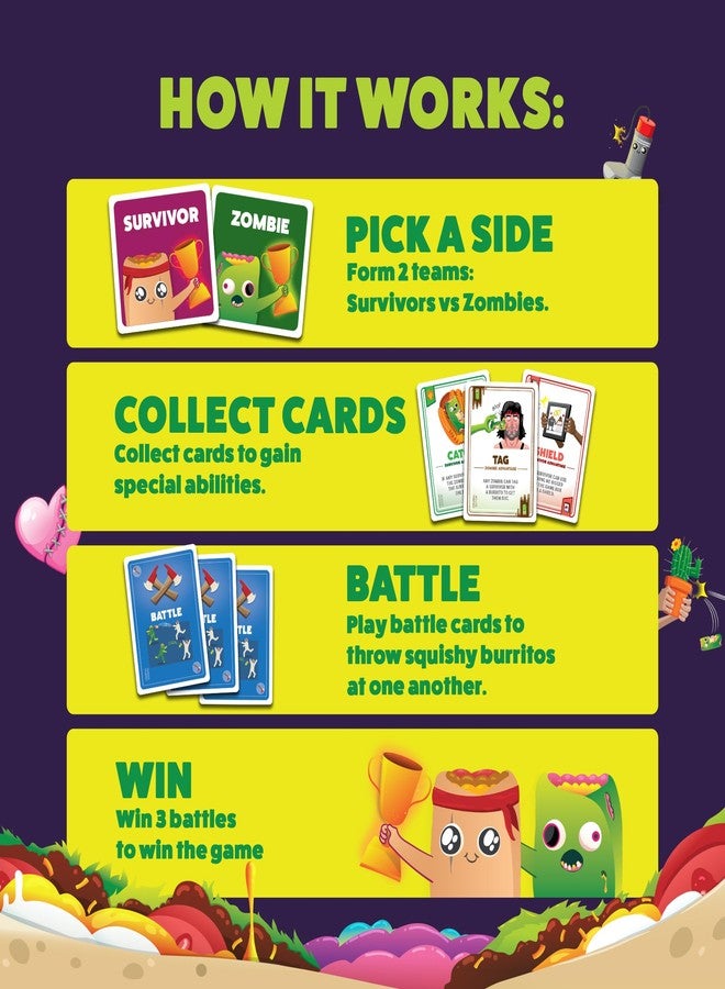 Exploding Kittens Zombie Burrito 3-6 Players - Ages 7+ - 15 Minutes to Play - Dodgeball Zombie Card Game - Party Game, Family Game Night, Kid and Adult Card Game - Image 4
