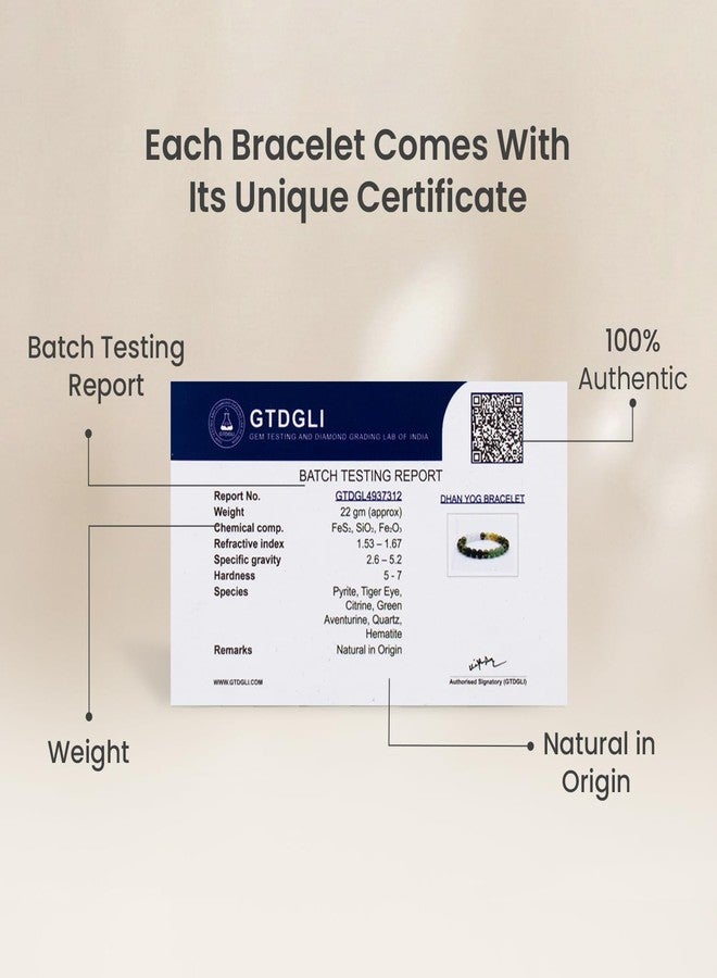 Astrotalk Dhan Yog Bracelet | Attracts Wealth & Financial Prosperity | Pyrite, Citrine, & Aventurine | Astrology Dhanyog Bracelet for Men & Women | Certificate of Authenticity - Image 5