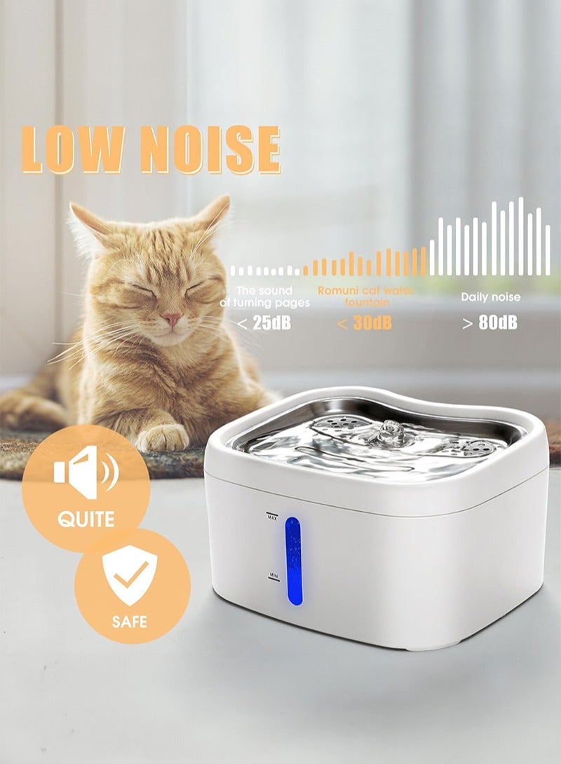 CITTA Pet Water Fountain - 2.5L/84oz with Silent Pump, Multi-Filter System, LED Light & Water Level Window - Hygienic Drinking Dispenser for Cats, Dogs & Pets - Image 4