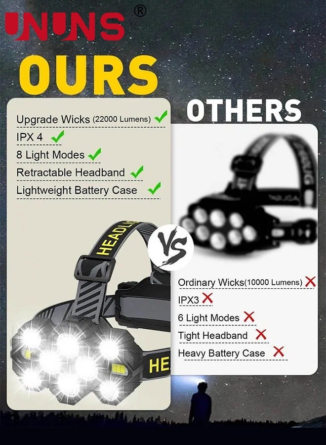 UNUNS Headlamps,Rechargeable Head Light Lamp,22000 Super Brights 10 LEDs Head Lamp With Red Light,8+2 Modes Headlight,Waterproof Forehead Head Flashlight For Outdoor Running Hunting Camping Hiking - Image 3