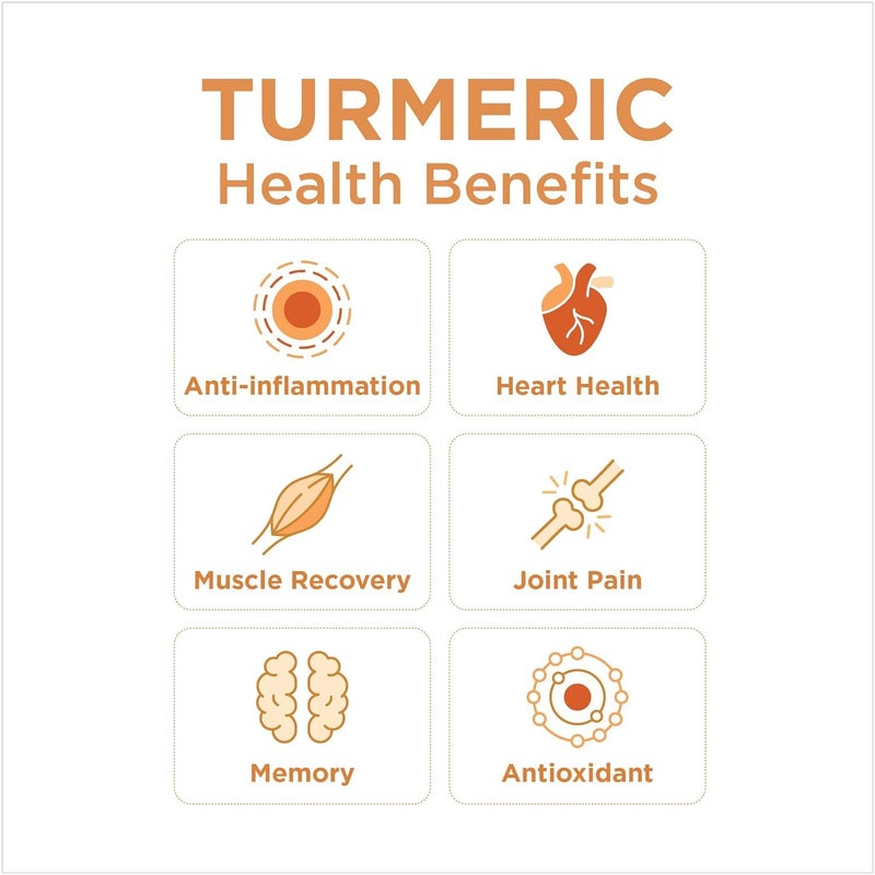 The Ginger People 99% Pure Organic Turmeric Juice by The Ginger People - Digestive Health, Premium Quality, 32 Fl oz Bottle (Pack of 1) - Image 4