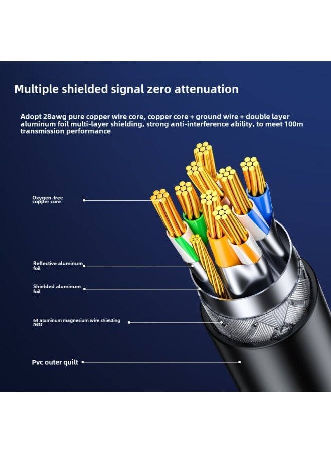 Generic Yamazawa Class 7 And Class 8 Network Cards Household High-speed Shielding 10 Gigabit Oxygen-free Copper Computer Network Cat7 Class Cat8 Class-Color:Seven Categories Of 10 Trillion  Double Shielding Blue-Line Length:0.5m  - Image 5