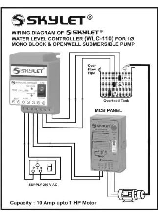 SKYLET SKYLET Single Phase Fully Automatic Water Level ControllerUpto 10 HP For Overhead TankWLC110 2 YEAR WARRANTY  - Image 2