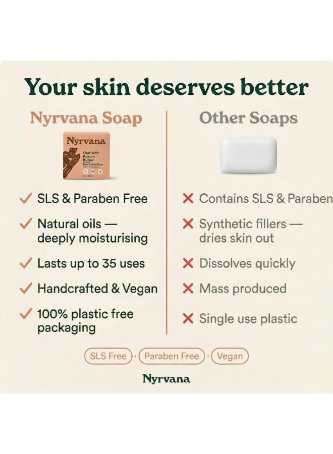 Nyrvana Oud & Kokum Butter Soap 100g – Luxury Moisturizing Bath Bar, Warm Grounding Fragrance, Deep Hydrating Face & Body Cleanser for Soft Glowing Skin, Vegan, Eco-Friendly, UAE Skincare - Image 5