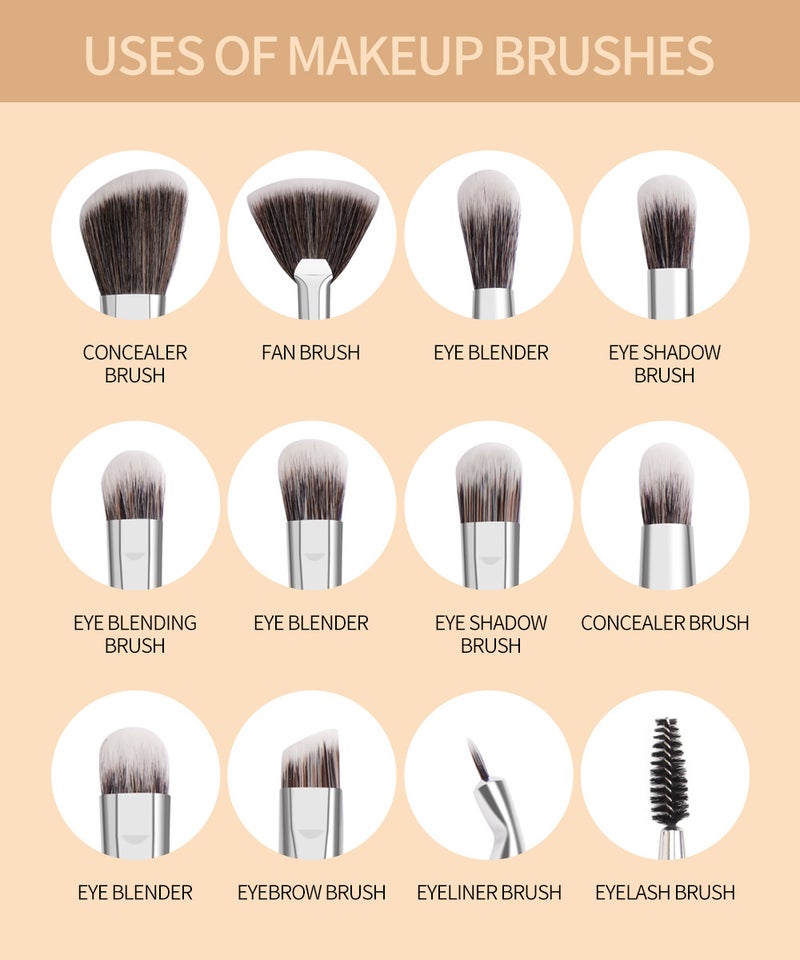 Set of 12 PCS Makeup Brush Kit for Foundation Liquid Cream Blending Powder Eyeshadow Blush Cosmetics Concealer Brushes with Soft & Dense Bristles - Image 2