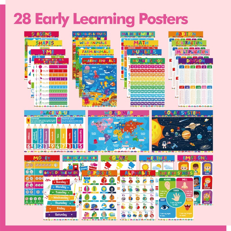 Gethelud 28 Educational Posters for Kids, All-in-One Set Learning Posters-Alphabet, Animals, Multiplication Chart, USA, World Map, Shapes, PET Film Coated School Supplies For Kindergarten, Preschool, Classroom - Image 2