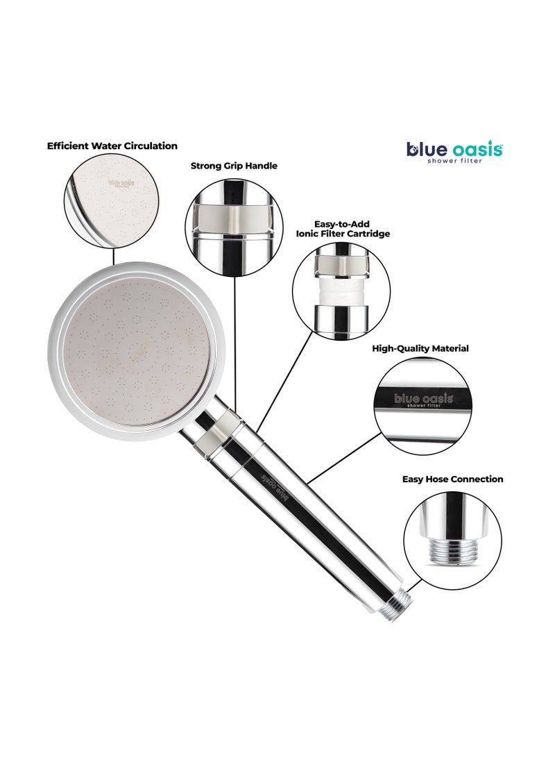  بلو أواسيس مجموعة فلتر الدش الأيوني بلو أواسيس | فلتر فردي فضي أسطواني و٤ خراطيش فلتر مزدوجة مع خرطوم دش ٢ متر | تم اختباره بواسطة تي يو في  | مجموعة دش فلتر مياه مثالية للبشرة والشعر الأكثر صحة - Image 4