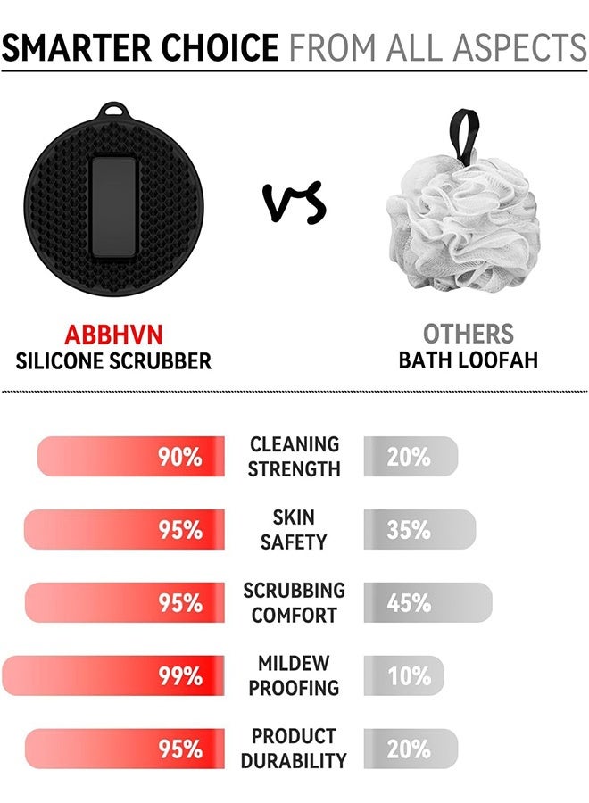 ليفة استحمام سيليكونية، ليفة تقشير لطيفة للجسم في الحمام، مصنوعة من السيليكون مع شعيرات جلدية سهلة الاستخدام، تدوم طويلاً، وأكثر صحية من ليفة الاستحمام التقليدية. - Image 5