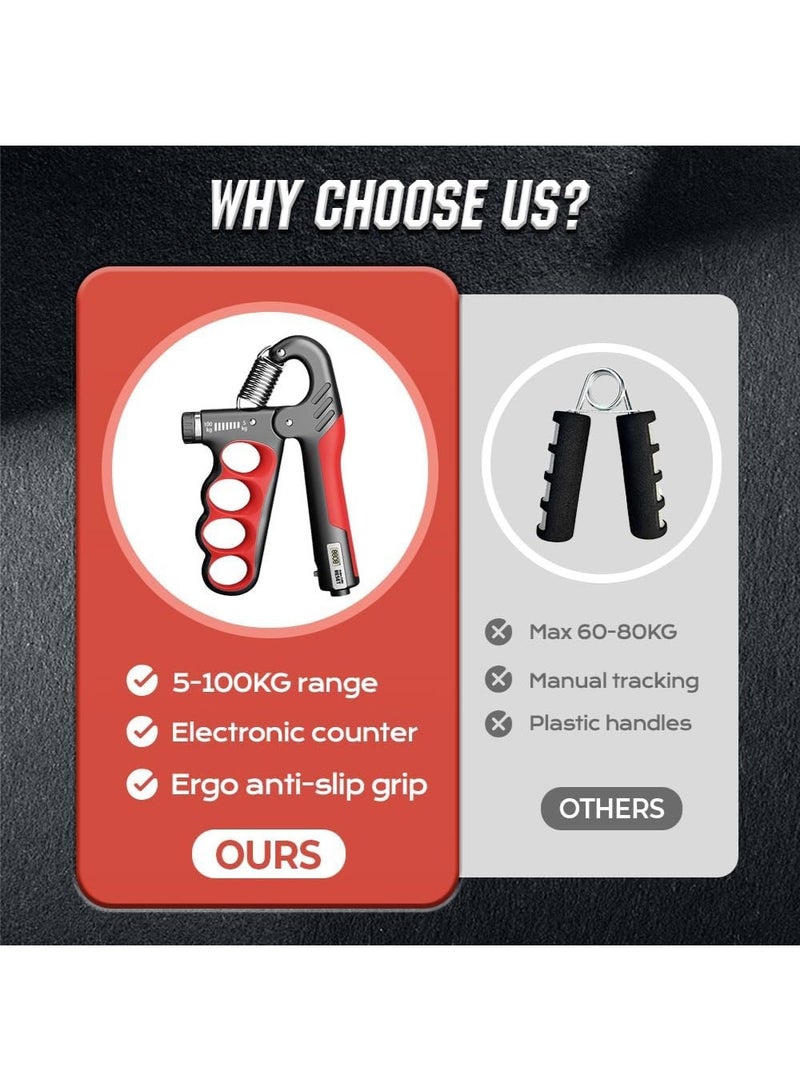 Grip Strength Trainer Kit, Hand Grip Strengthener with Electronic Counting, Grip Strengthener Exerciser for Muscle Building and Injury Recover, Resistance 11-220Lbs(5-100KG) - Image 4