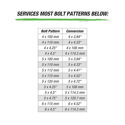 OEMTOOLS 27037 Front Hub Puller - Image 2
