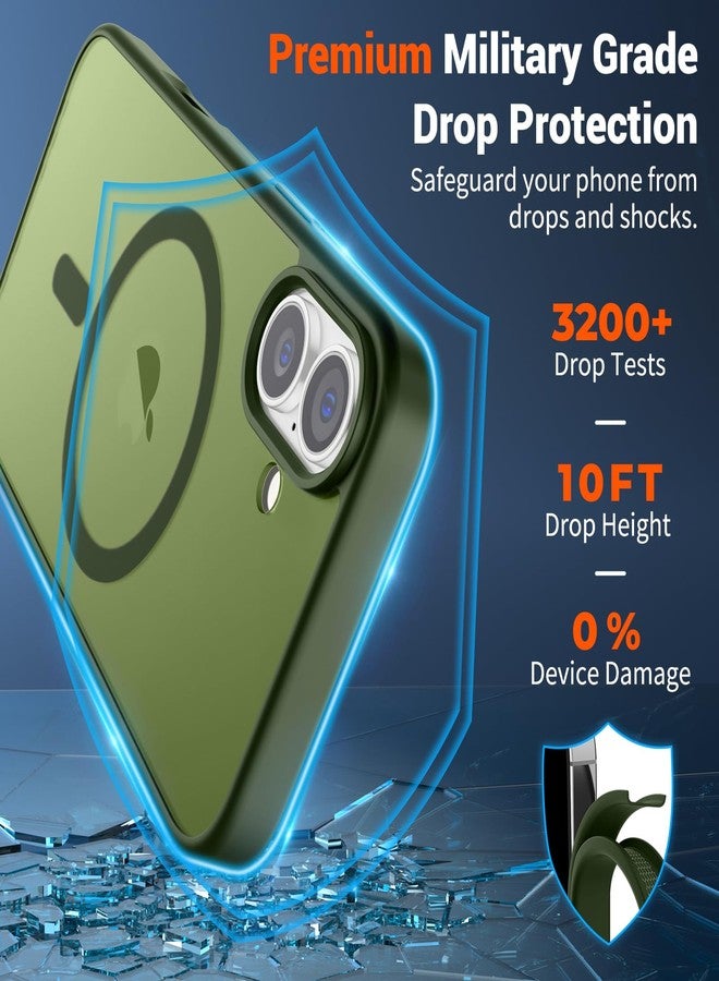 SUPFINE Magnetic for iPhone 16 Plus Case (Compatible with MagSafe) (Military Grade Drop Protection) Slim Translucent Matte Shockproof with Anti-Fingerprint Phone Case,Cangling Green - Image 3