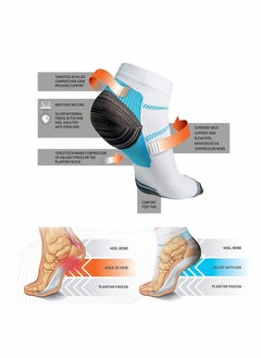 KASTWAVE Compression Socks Plantar Fasciitis for Women & Men Circulation 7 Pairs Arch Ankle Support 15-20 mmHg Best for Running Cycling,Nurses,Hiking(S/M)  - Image 3