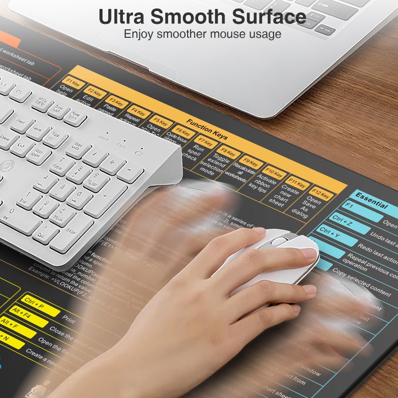 abc.mat Wireless Charging Mouse Pad with Excel Formulas Shortcuts, 31.5"x15.8" Extra Large Office Spreadsheet Cheat Sheet Desk Mat, Waterproof Ultra-Smooth Surface, Non-Slip Base, with 20W PD Adapter - Image 4