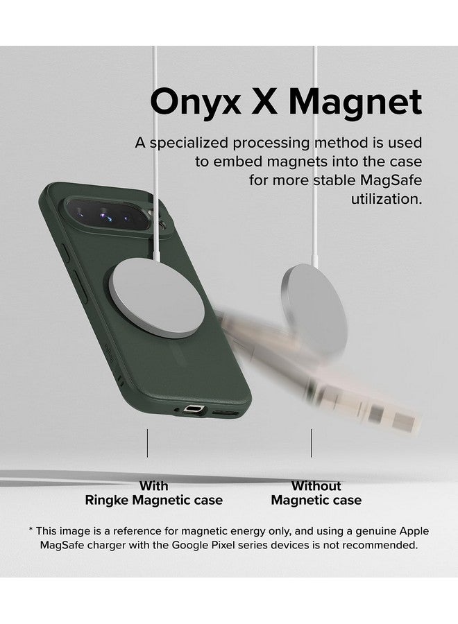 Ringke Ringke Onyx [Compatible with MagSafe] Designed for Google Pixel 9 Pro XL Case, Anti-Fingerprint Technology Prevents Oily Smudges Non-Slip Enhanced Grip Precise Cutouts for Camera - Magnetic Dark Green  - Image 5
