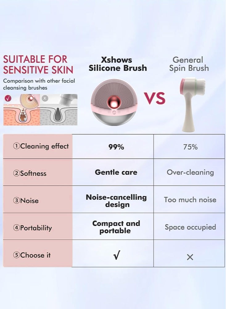 Perfii Multi-Functional Facial Cleanser Coarse Brush for Deep Cleaning Gentle Tiny Brush for Delicate Skin Thoroughly Removes Makeup Three Adjustable Gears with Heating Emulsification - Image 5