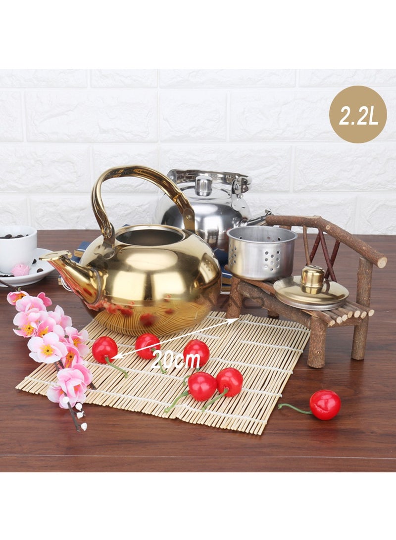 MileMelo Simple Stainless Steel Water Kettle, Tea Kettle, Water Kettle Suitable for Gas Stoves Gold 20cm  - Image 2