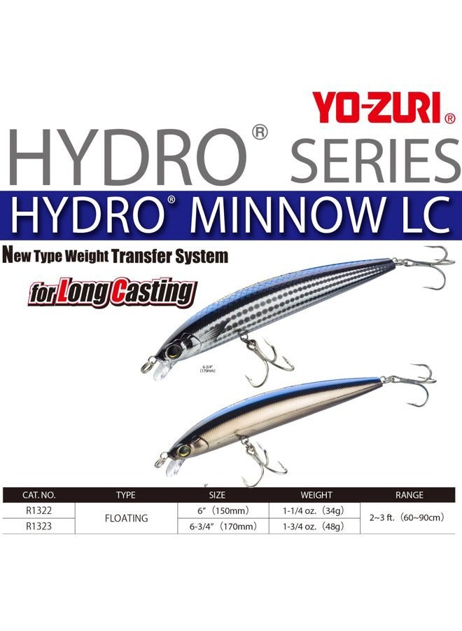 DUEL Yo-Zuri R1323-HAJ Hydro Minnow Lc, Color, Bronze, 170mm 6-3/4" - Image 2