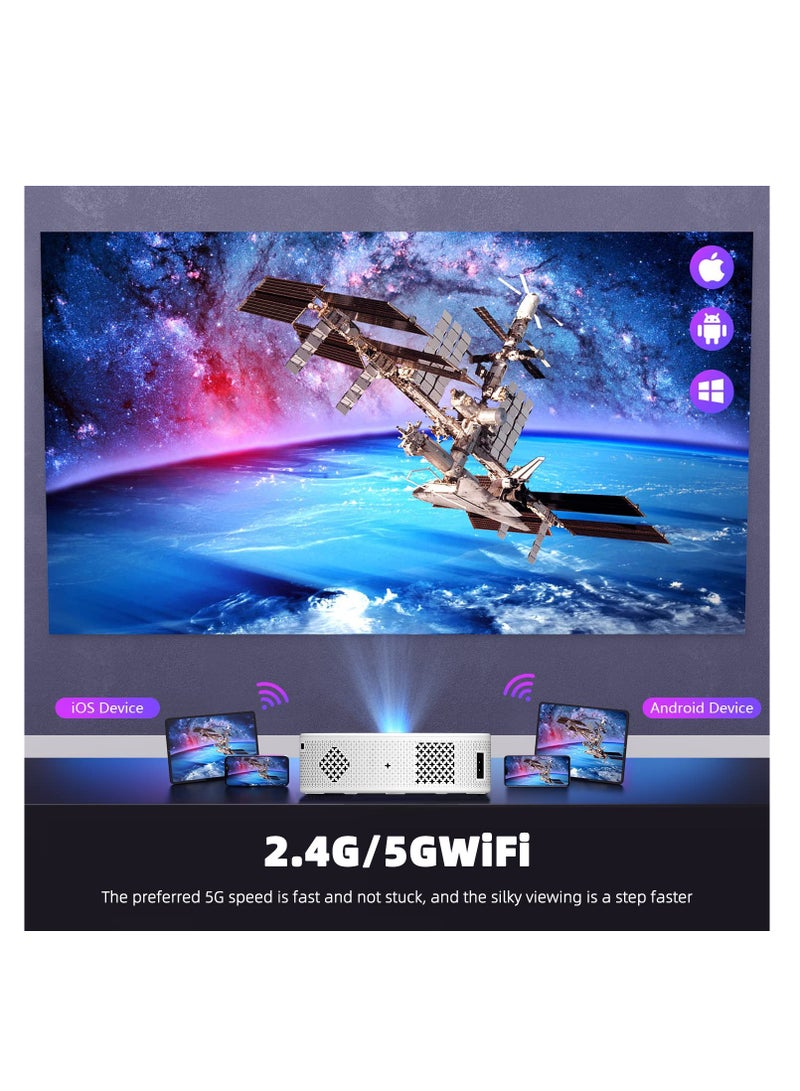 Projector home office cell phone wireless HD projector portable projector home theater - Image 2