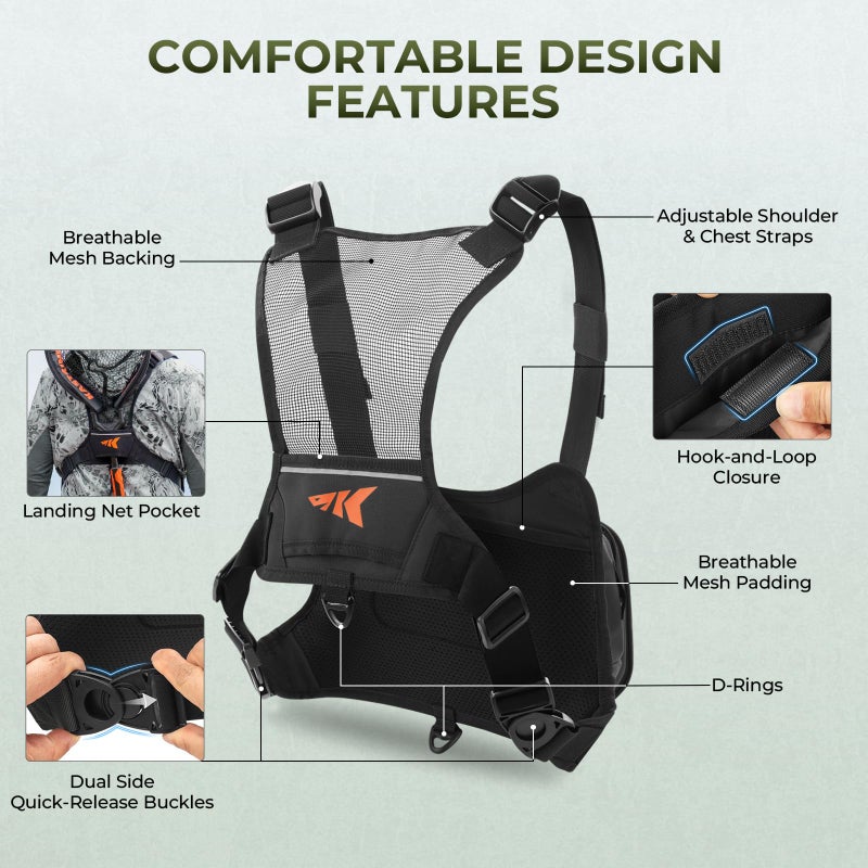 KastKing Bait Boss Water-Resistant Fishing Chest Pack With EVA Zip-Down Workstation, MOLLE Storage, Adjustable Chest Straps - Image 2
