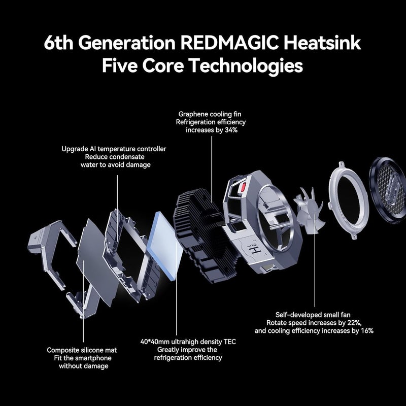 nubia RedMagic 6 Cell Phone Cooler for Gaming, 37W Cellphone Radiator with Retractable Clip for Live Streaming Bracket, Graphene Heatsink RGB LED Mobile Phone Cooling Fan Settings for 2.7-3.3 in - Image 4