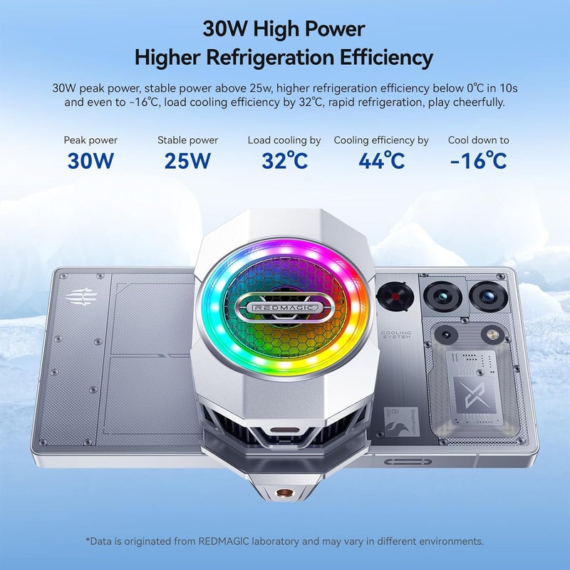 nubia RedMagic 6 Cell Phone Cooler for Gaming, 37W Cellphone Radiator with Retractable Clip for Live Streaming Bracket, Graphene Heatsink RGB LED Mobile Phone Cooling Fan Settings for 2.7-3.3 in - Image 2