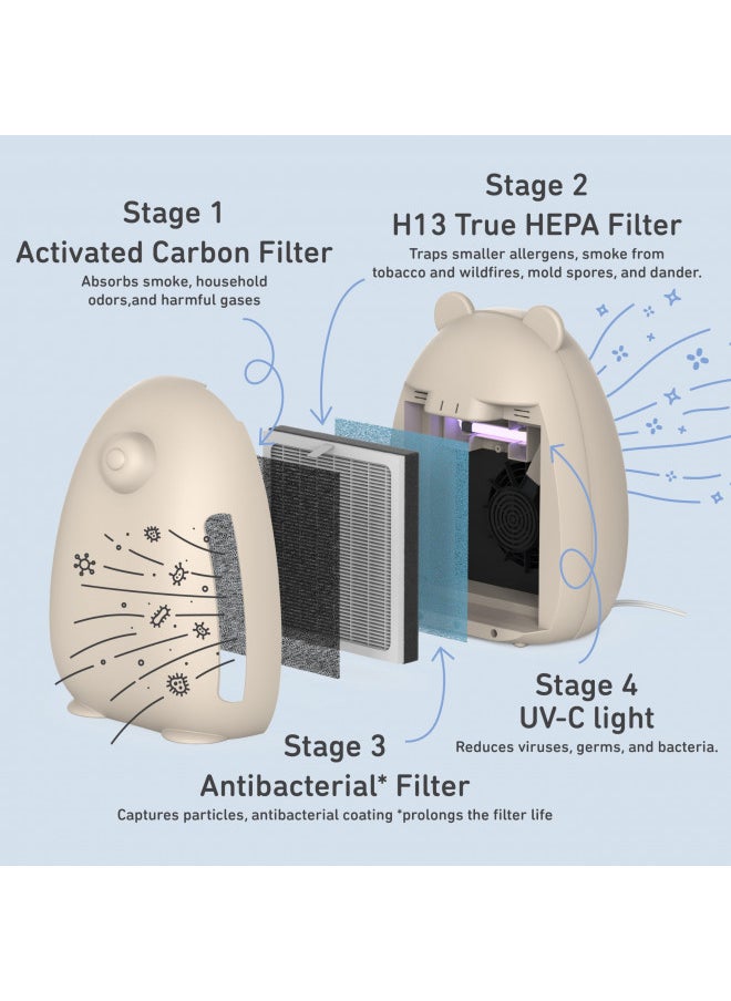 Pure Enrichment Pure Enrichment® PureBaby® Kids Bear Air True HEPA Air Purifier - Energy Star Rated, 4 Stage Air Filtration, UV-C Light & Night Light for Medium-Large Rooms - Baby Nurseries, Kid Bedrooms (Sweet Oat)  - Image 5