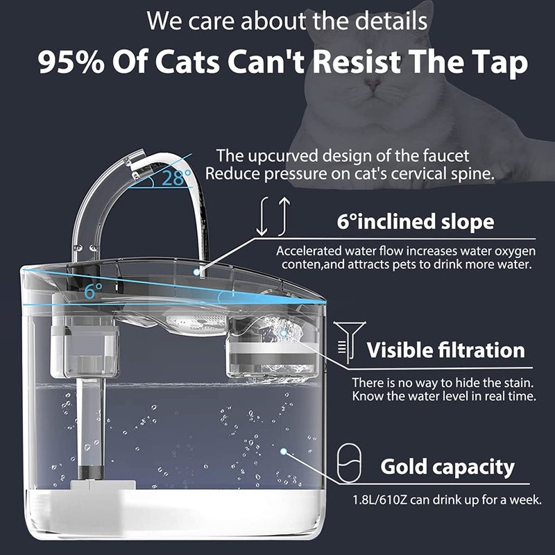 Qpets® ® Automatic Cycle Multiple Filtering Cat Water Fountain Dog Water Dispenser 1.8L Super Quiet Automatic Pet Drinking Fountain with Faucet Kits - Image 3