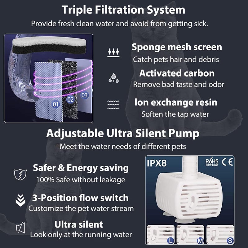 Qpets® ® Automatic Cycle Multiple Filtering Cat Water Fountain Dog Water Dispenser 1.8L Super Quiet Automatic Pet Drinking Fountain with Faucet Kits - Image 5