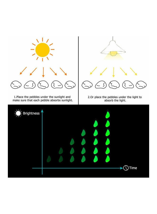 NIBEMINENT Mini Glowing Rocks Multicolour - Image 2