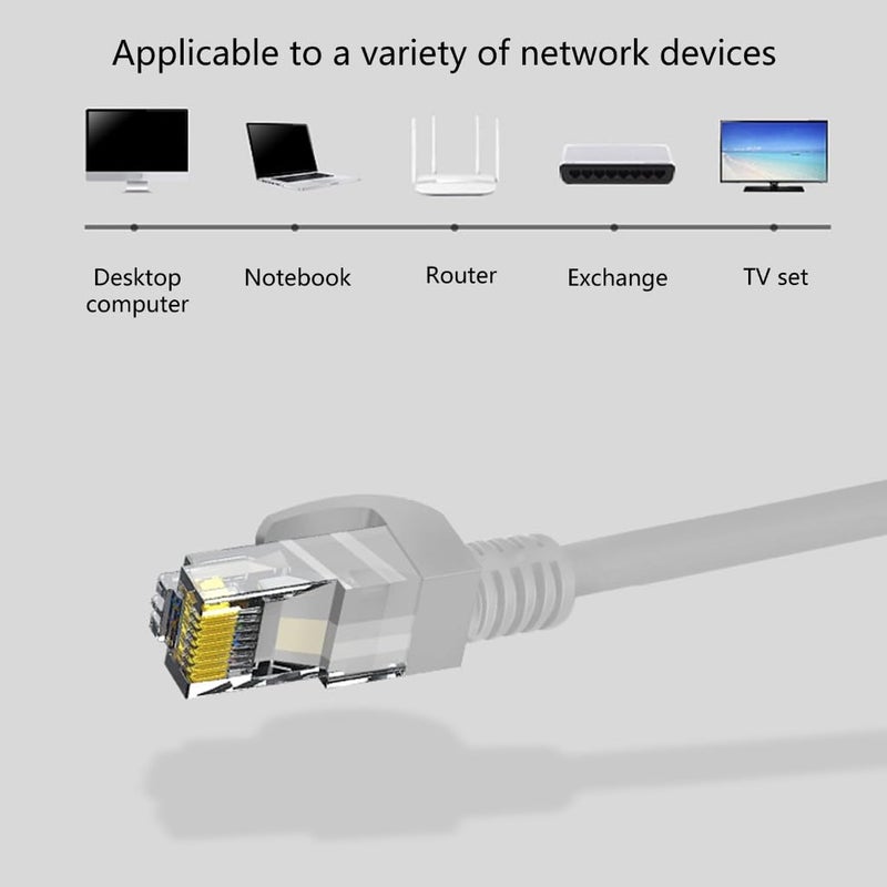 كابل إيثرنت Cat6 بطول 30 متر للمنزل والمكتب والألعاب - سلك شبكة موثوق - Image 5